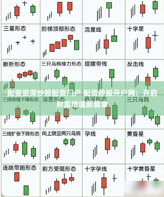 配资资深炒股配资门户 配资炒股开户网：开启财富增值新篇章