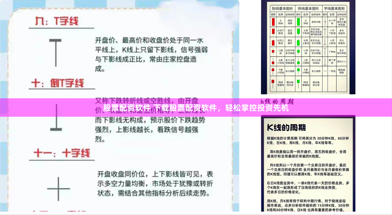 股票配资软件 下载股票配资软件，轻松掌控投资先机