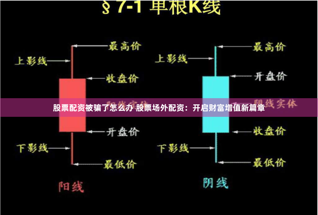 股票配资被骗了怎么办 股票场外配资：开启财富增值新篇章