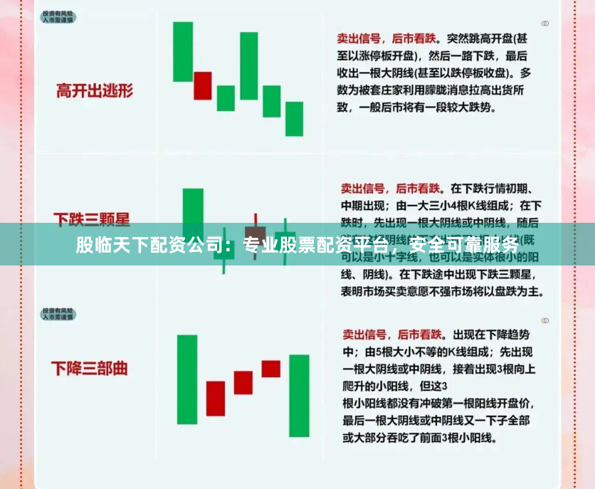 股临天下配资公司:专业股票配资平台,安全可靠服务